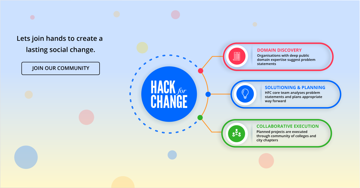 Preview image for Open invitation to students and working professionals to join our community